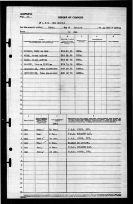 Thumbnail for New Mexico (BB-40) > 1945