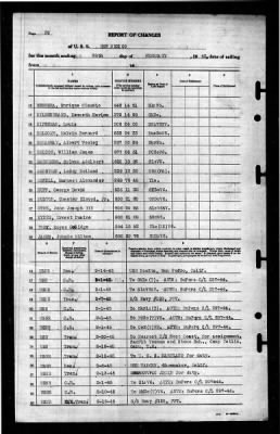 Thumbnail for New Mexico (BB-40) > 1945