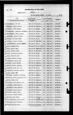 Thumbnail for Nevada (BB-36) > 1943