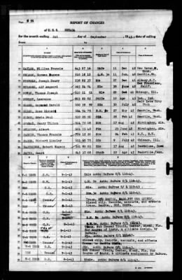 Nevada (BB-36) > 1943