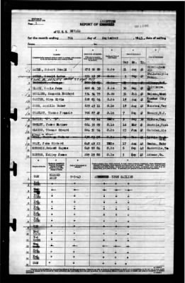 Nevada (BB-36) > 1943