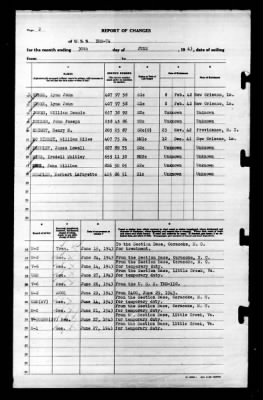 YMS-74 > 1943