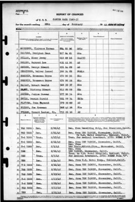 Carter Hall (LSD-3) > 1945