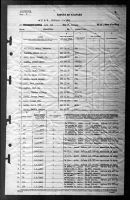 Rockwall (APA-230) > 1946