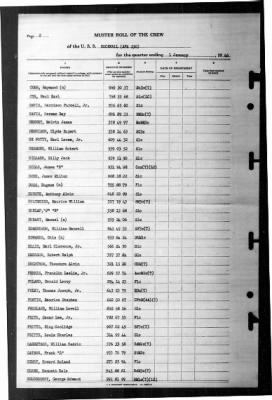 Rockwall (APA-230) > 1946