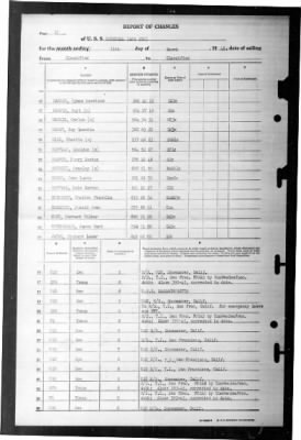 Thumbnail for Rockwall (APA-230) > 1946