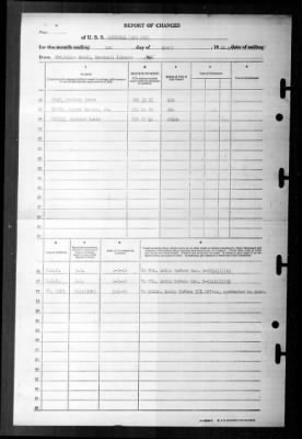 Thumbnail for Rockwall (APA-230) > 1946