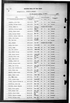 Thumbnail for Rockwall (APA-230) > 1946