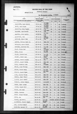 Thumbnail for Rockwall (APA-230) > 1946