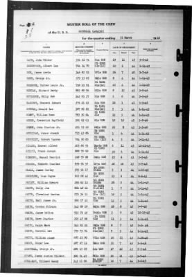 Thumbnail for Rockwall (APA-230) > 1946