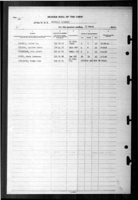 Thumbnail for Rockwall (APA-230) > 1946