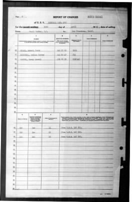 Thumbnail for Rockwall (APA-230) > 1946