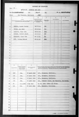 Thumbnail for Rockwall (APA-230) > 1946