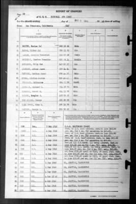 Thumbnail for Rockwall (APA-230) > 1946