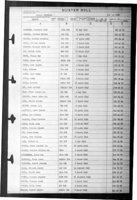 Thumbnail for Rockwall (APA-230) > 1946