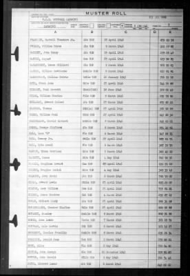 Thumbnail for Rockwall (APA-230) > 1946