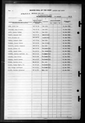 Thumbnail for Rockwall (APA-230) > 1945