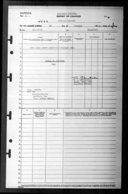 Rockwall (APA-230) > 1945