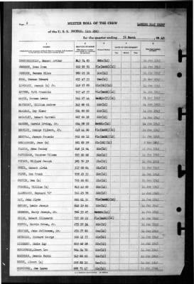 Rockwall (APA-230) > 1945