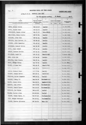 Rockwall (APA-230) > 1945