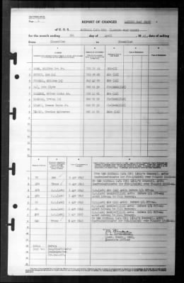 Rockwall (APA-230) > 1945