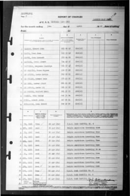 Rockwall (APA-230) > 1945