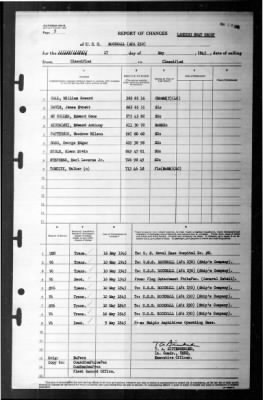 Rockwall (APA-230) > 1945