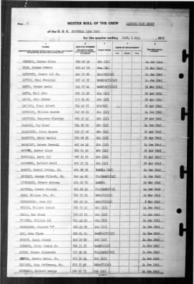 Rockwall (APA-230) > 1945