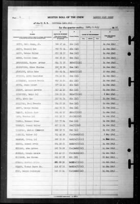 Rockwall (APA-230) > 1945