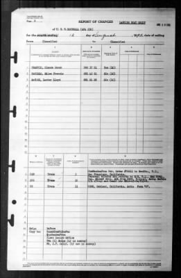 Rockwall (APA-230) > 1945