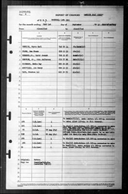 Rockwall (APA-230) > 1945