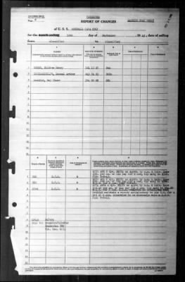 Rockwall (APA-230) > 1945