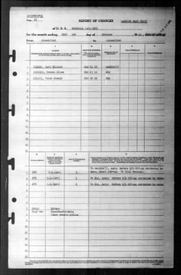 Rockwall (APA-230) > 1945