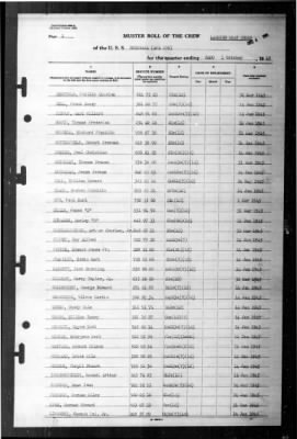 Rockwall (APA-230) > 1945