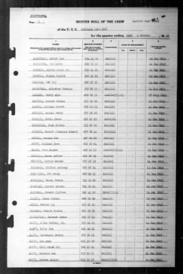 Rockwall (APA-230) > 1945