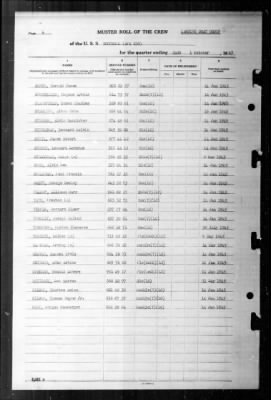 Rockwall (APA-230) > 1945