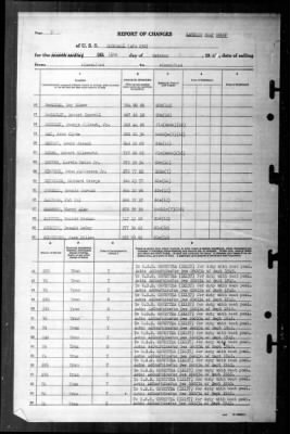 Rockwall (APA-230) > 1945