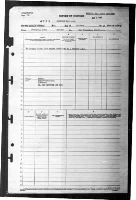 Rockwall (APA-230) > 1945