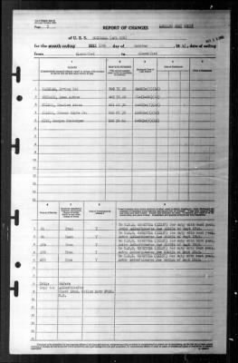 Rockwall (APA-230) > 1945