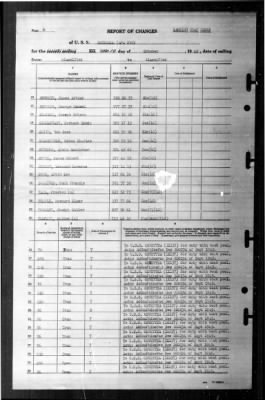 Rockwall (APA-230) > 1945