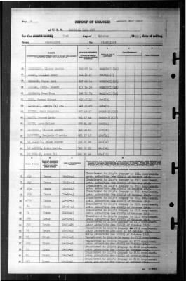 Rockwall (APA-230) > 1945