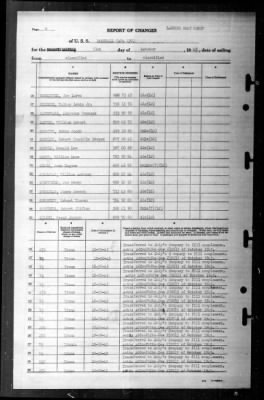 Rockwall (APA-230) > 1945