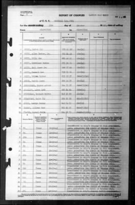 Rockwall (APA-230) > 1945