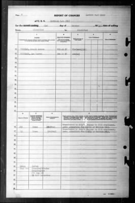 Rockwall (APA-230) > 1945