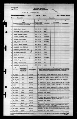 Quest (AM-281) > 1945