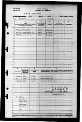 Quest (AM-281) > 1945