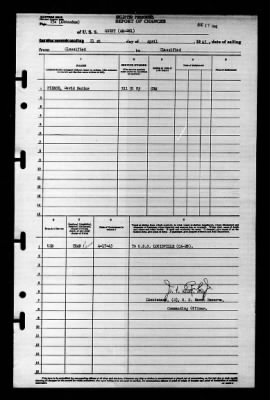 Quest (AM-281) > 1945