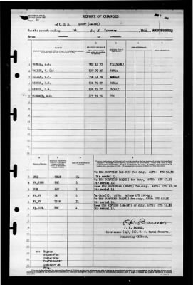 Quest (AM-281) > 1946