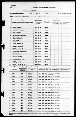 Matagorda (AVP-22) > 1943