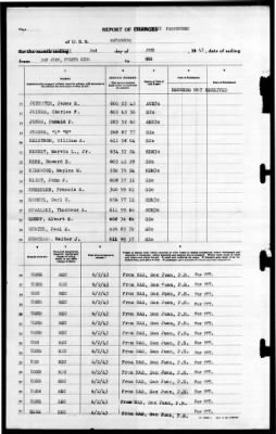 Matagorda (AVP-22) > 1943